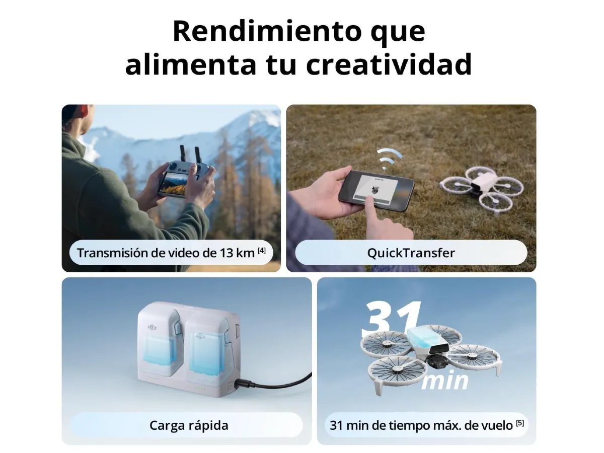 Dron dji flip caracteristicas